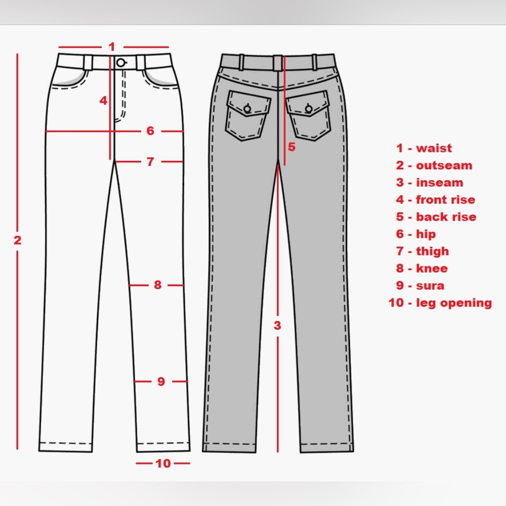 Helpful measurement guide.